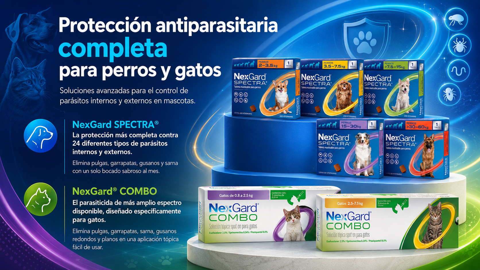 Proteccion antiparasitaria completa para perros y gatos con NexGard.